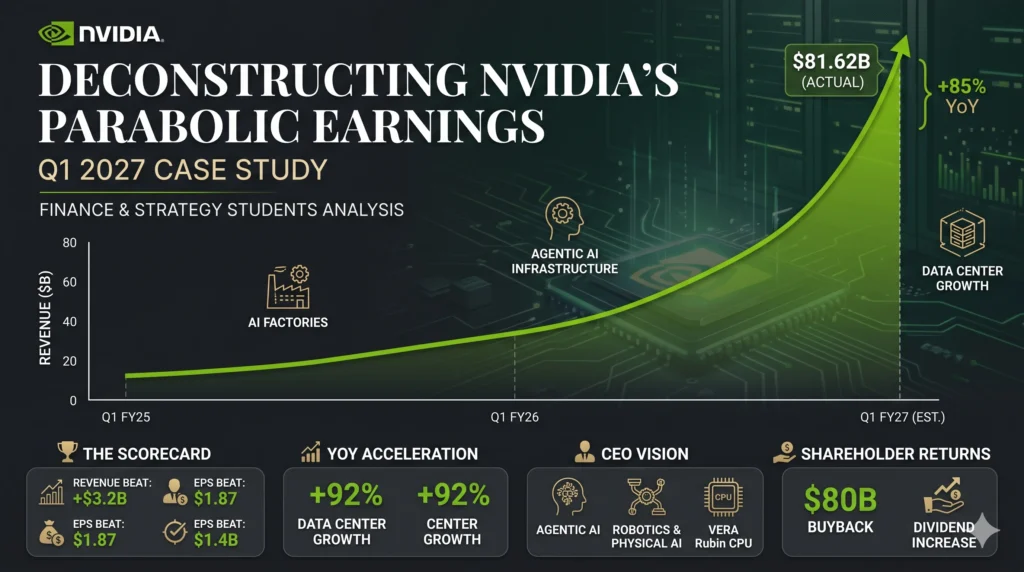 nvidia_q1_2027_earnings_analysis_image