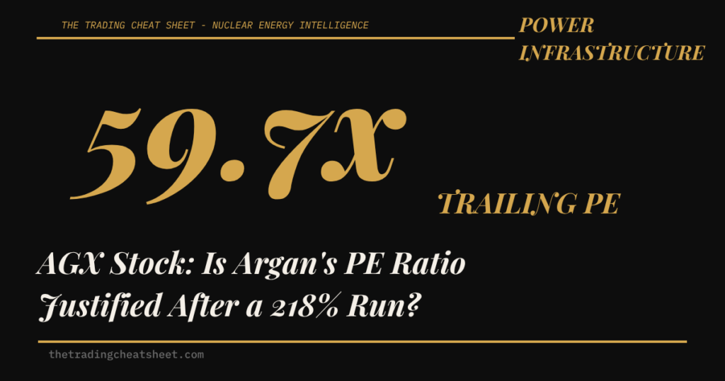 AGX-Stock-Is-Argans-PE-Ratio-Justified-After-a-218-Run