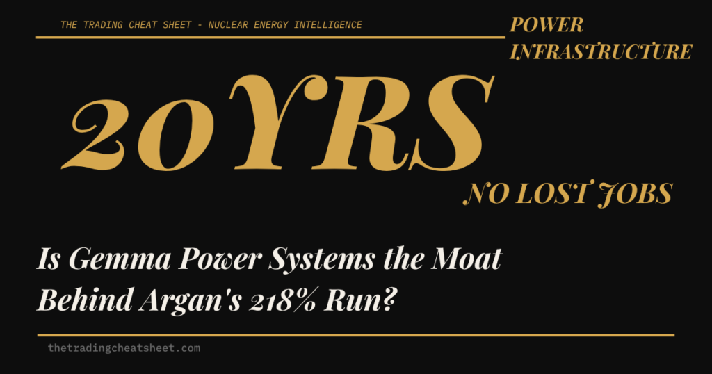 Is-Gemma-Power-Systems-the-Moat-Behind-Argans-218-Run