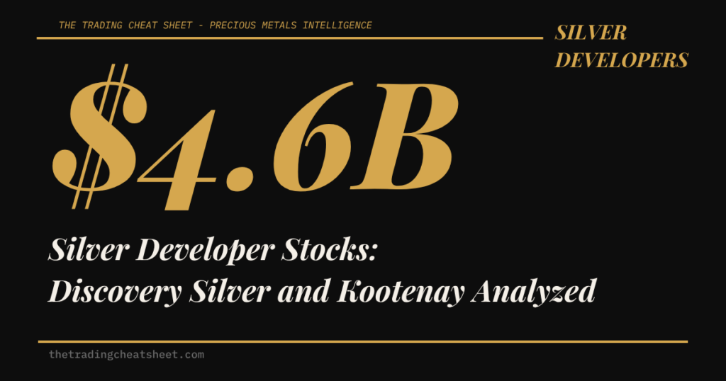 Silver Developer Stocks: Discovery Silver and Kootenay Analyzed